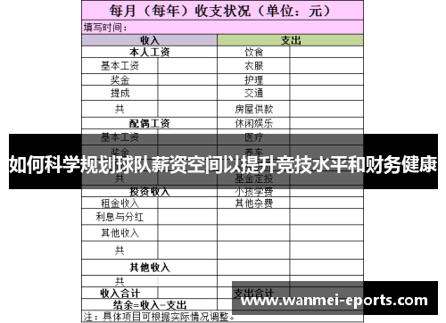 如何科学规划球队薪资空间以提升竞技水平和财务健康