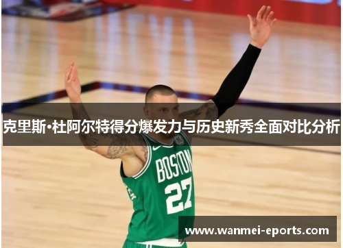 克里斯·杜阿尔特得分爆发力与历史新秀全面对比分析
