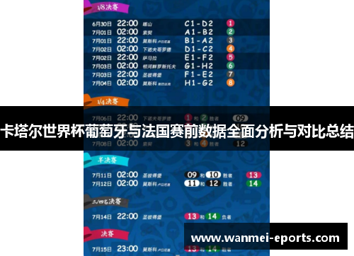 卡塔尔世界杯葡萄牙与法国赛前数据全面分析与对比总结