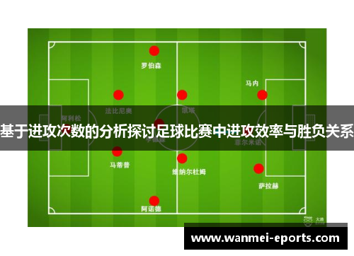基于进攻次数的分析探讨足球比赛中进攻效率与胜负关系