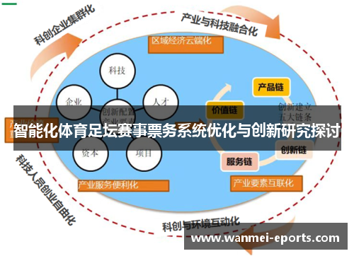 智能化体育足坛赛事票务系统优化与创新研究探讨