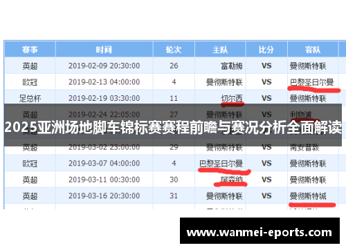 2025亚洲场地脚车锦标赛赛程前瞻与赛况分析全面解读