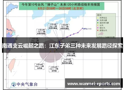 南通支云崛起之路：江东子弟三种未来发展路径探索