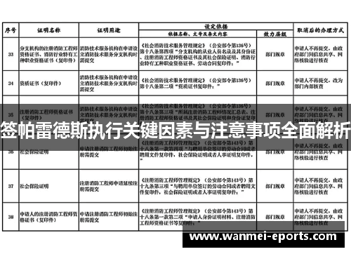 签帕雷德斯执行关键因素与注意事项全面解析