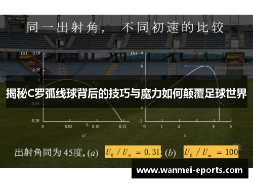 揭秘C罗弧线球背后的技巧与魔力如何颠覆足球世界